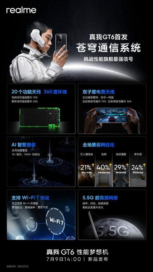 真我GT6最新爆料,揭秘旗舰新机核心亮点与性能突破  第2张